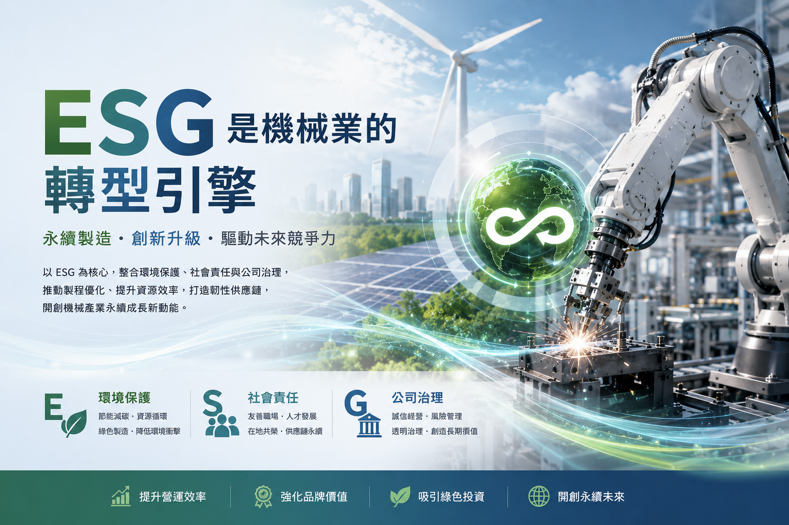 ESG 是機械業的轉型引擎