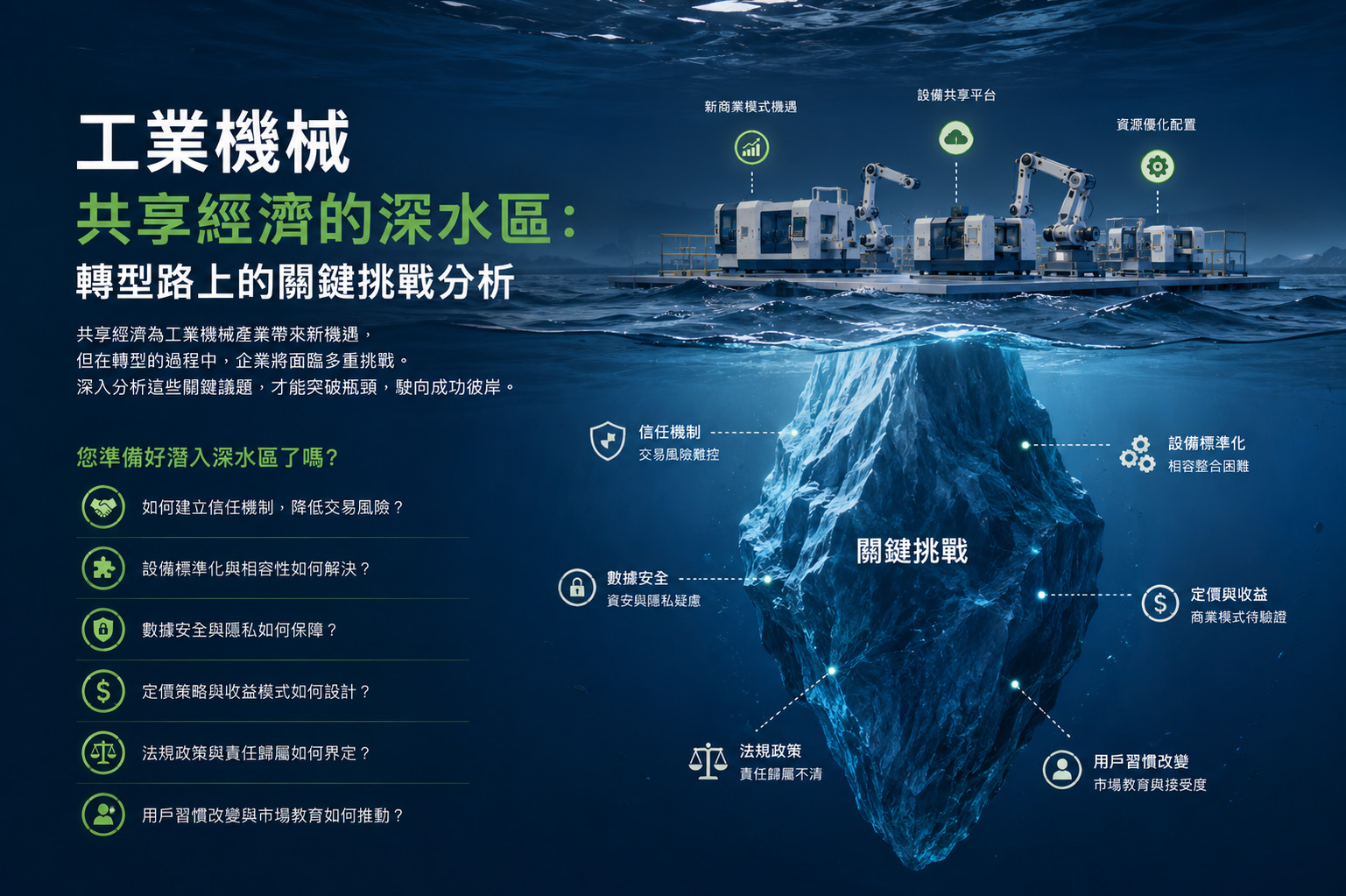 工業機械共享經濟的深水區：轉型路上的關鍵挑戰分析代表圖